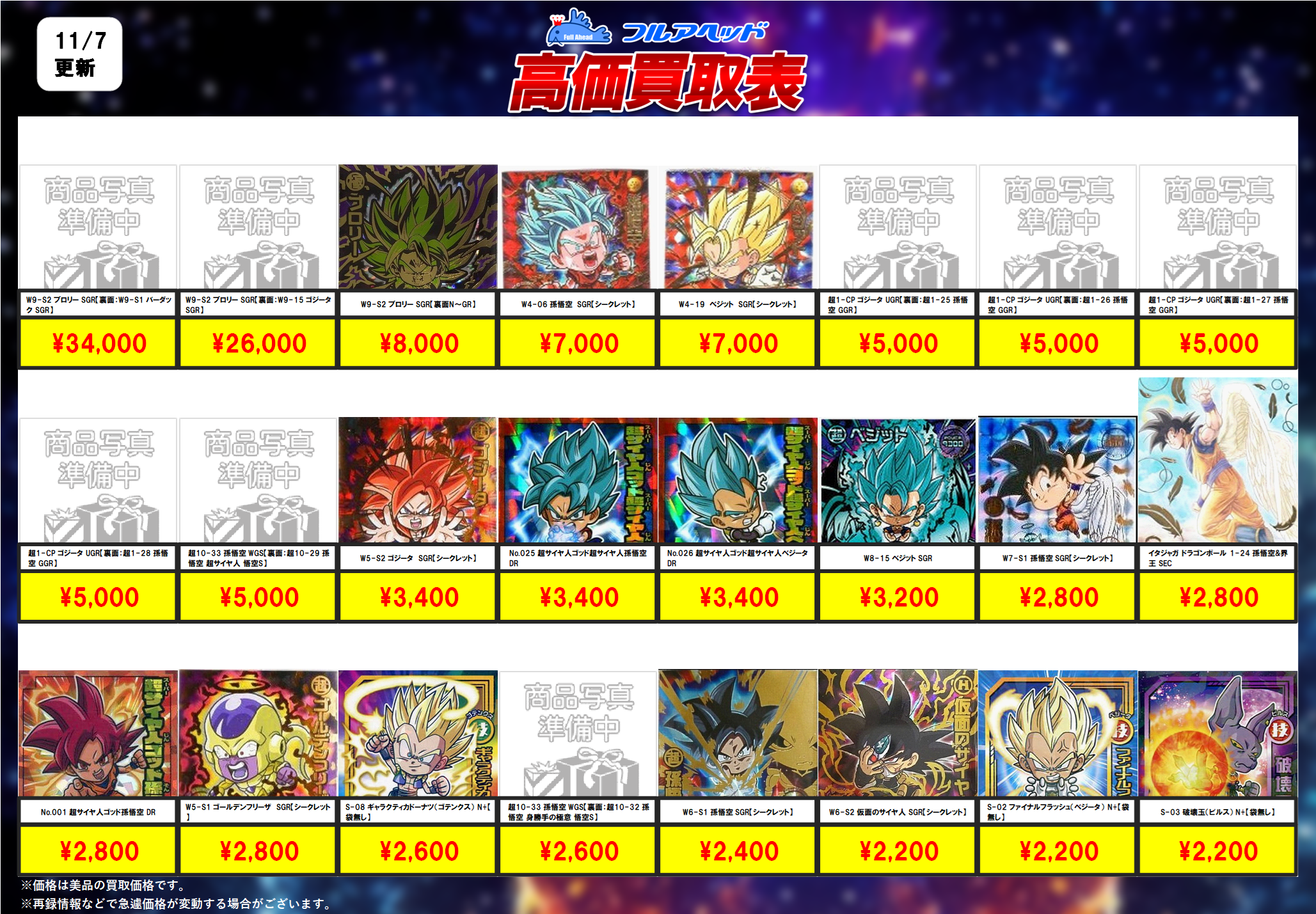 フルアヘッド】ドラゴンボール 超戦士シールウエハース超 高価買取表